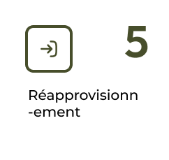 étape trois de nos certifications réapprovisionnement
