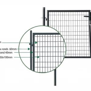 PORTILLON STANDARD LARGE